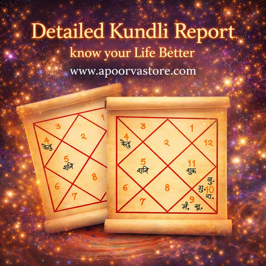 Detailed Kundili Report